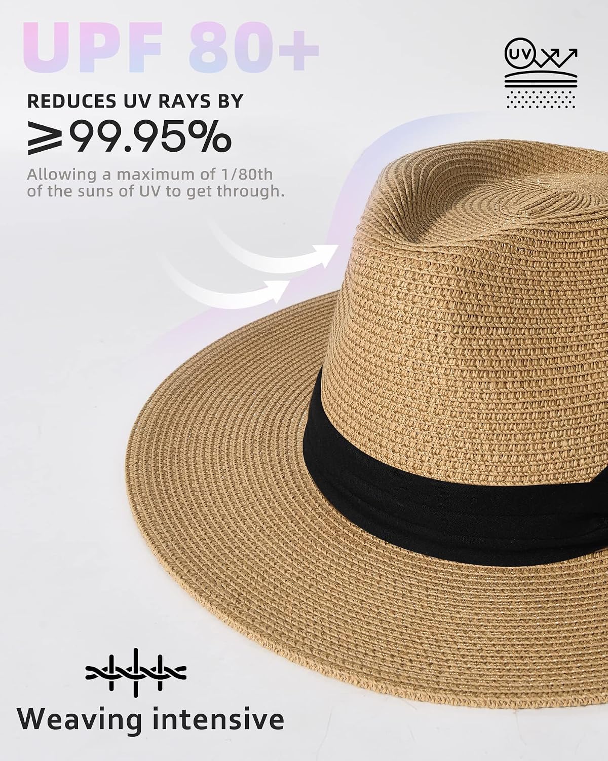 Felt Fedoras That Actually Fit Large and Small Heads: A Sizing Reality Check